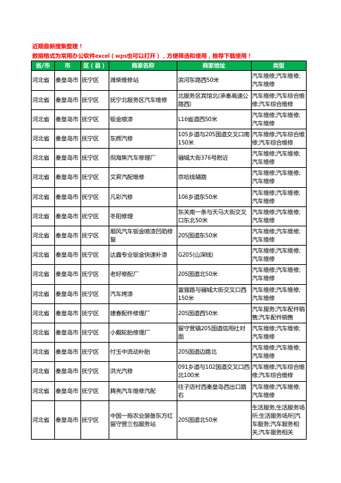 2020新版河北省秦皇岛市抚宁区汽车维修工商企业公司商家名录名单黄页联系方式电话大全65家