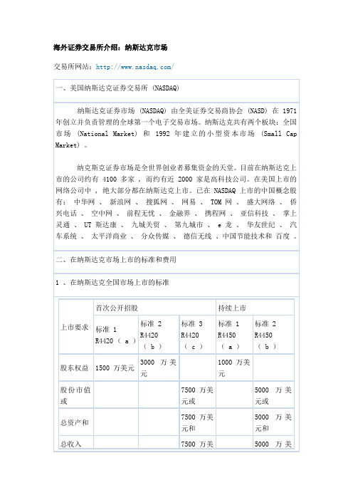 海外证券交易所介绍：纳斯达克市场