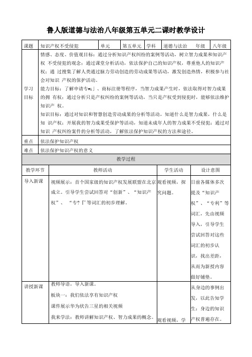 知识产权不受侵犯教学设计