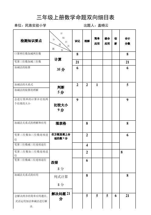 三年级第二单元双向细目表