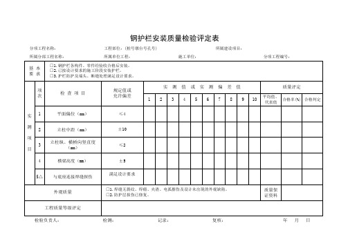 钢护栏安装质量检验评定表