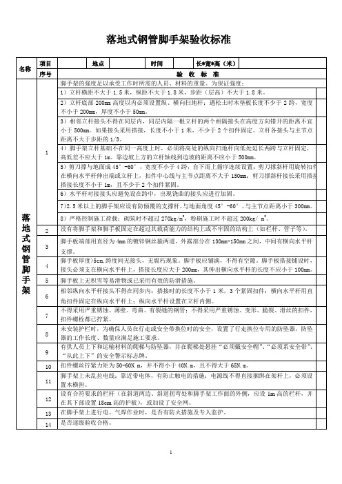 落地式脚手架验收标准