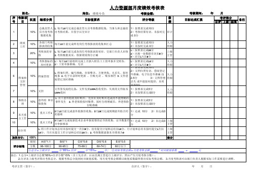 绩效专员专员绩效考核表