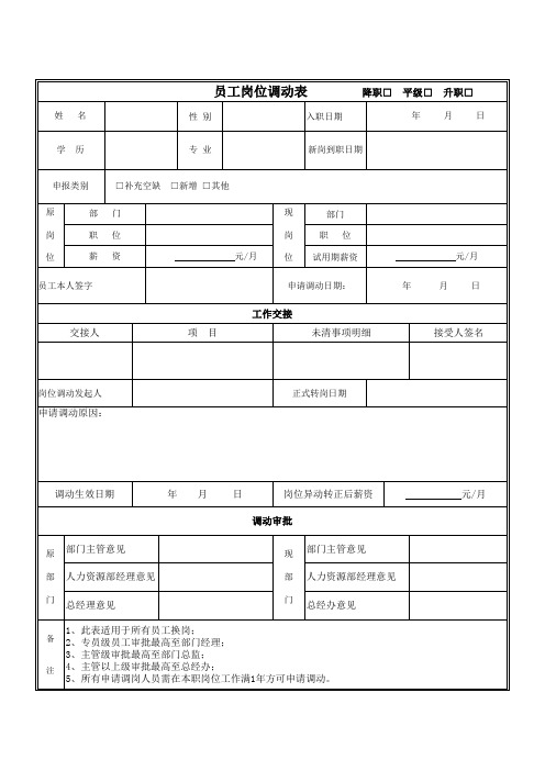 员工岗位调动表(1)