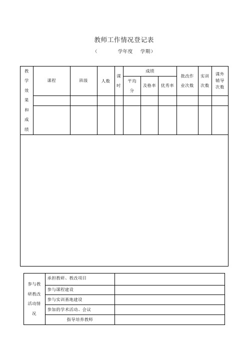 教师工作情况登记表