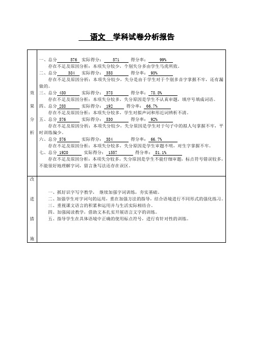 小学语文试卷分析