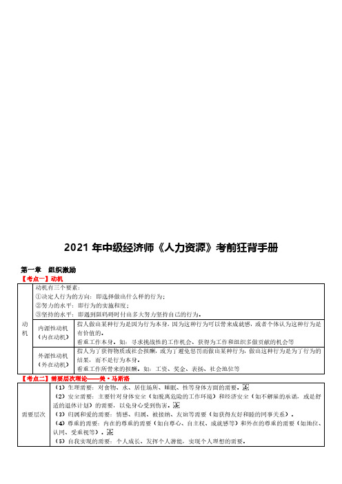 2021中级经济师《人力资源》考前狂背手册