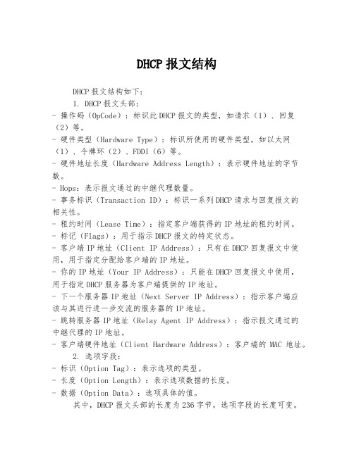 dhcp报文结构