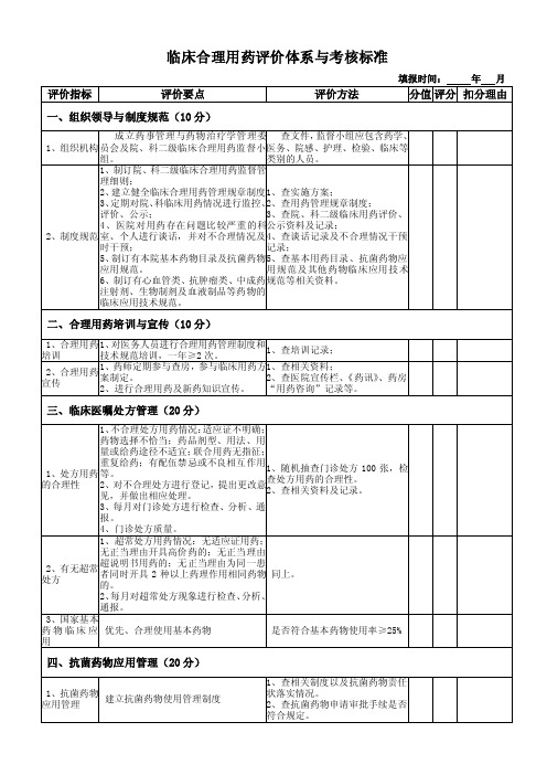 临床合理用药评价体系与考核标准