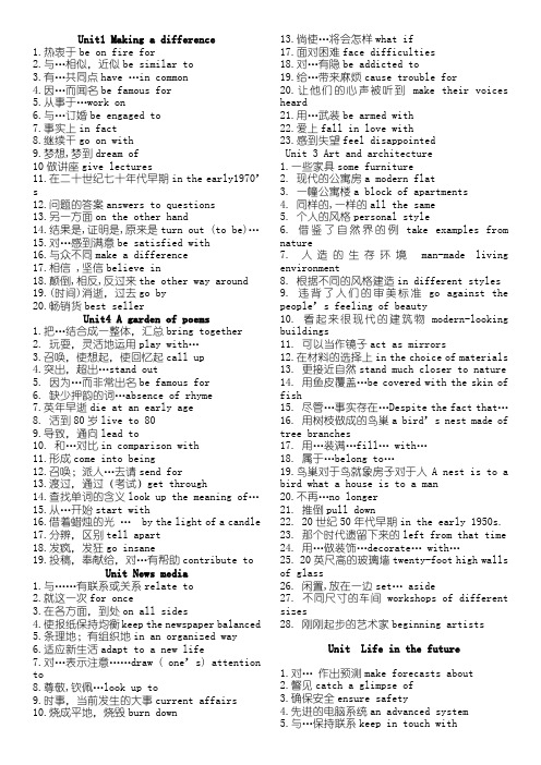 最新高二英语短语总结大全7页(精心整理很实用)