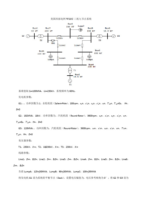 wscc9节点