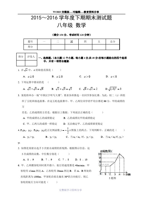 2015-2016(下)八年级期末试题及答案