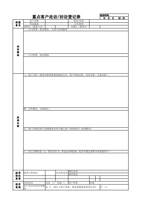 重点客户走访表