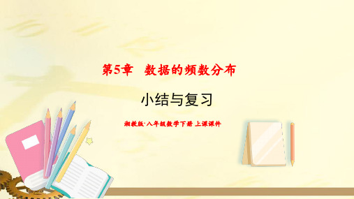 _2020-2021学年湘教版八年级数学下册第5章 数据的频数分布 小结与复习(复习题5) 上课课件