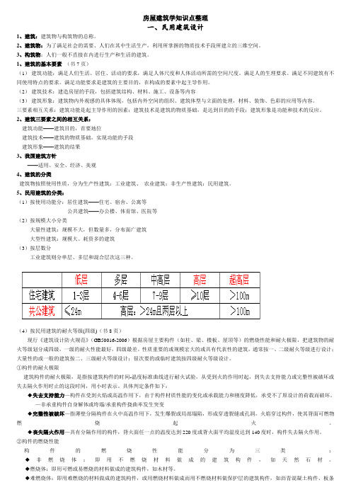 房屋建筑学知识点整理1