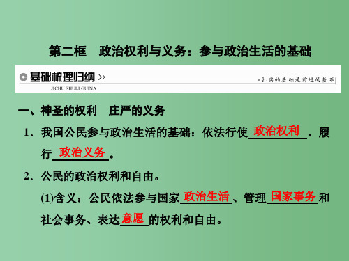 高中政治 第一课 第二框 政治权利与义务：参与政治生活的基础课件 新人教版必修2