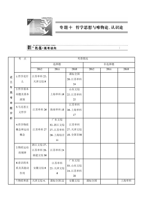 2020年高考政治二轮精品复习讲义：专题10 哲学思想与唯物论、认识论