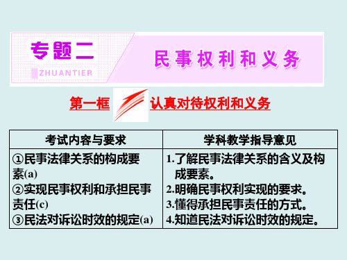 2019高中政治人教版选修5(浙江专版)课件：专题二  第一框  认真对待权利和义务(共20张PPT)