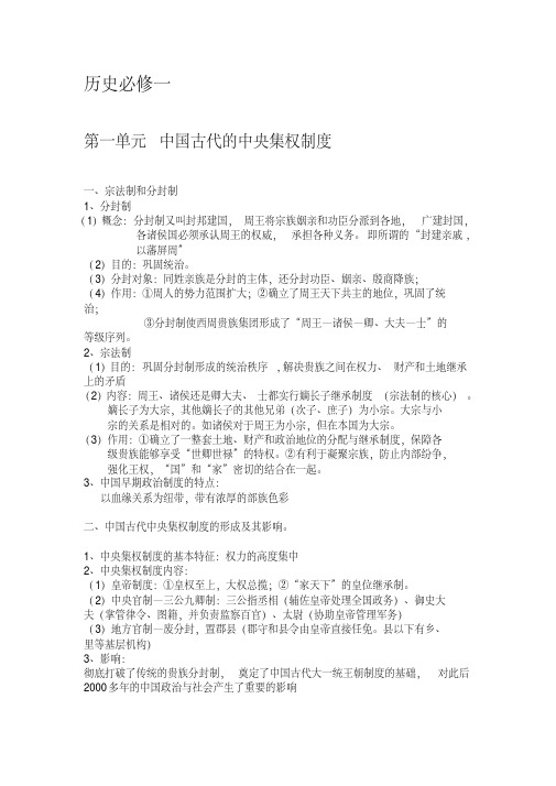 岳麓版高中历史必修一知识点要点总结