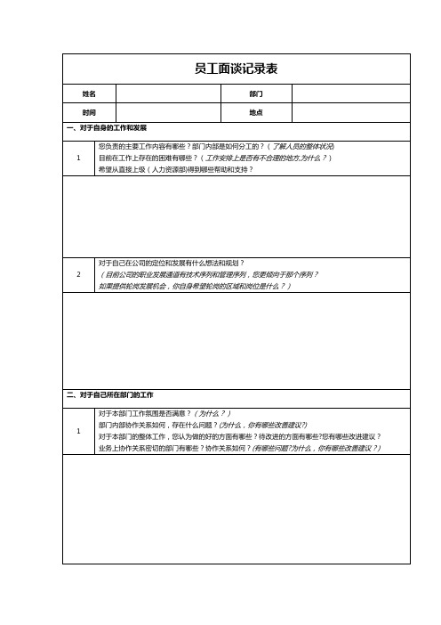 员工访谈记录表【范本模板】