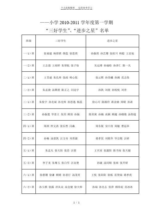 -第一学期三好生名单