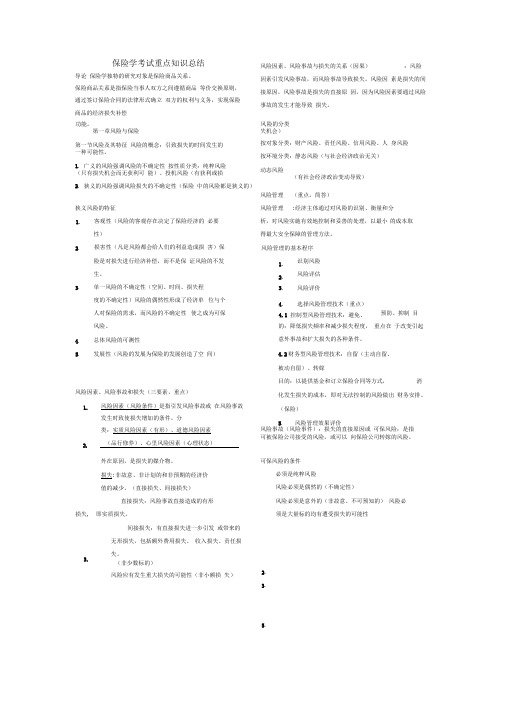 保险学考试重点知识总结