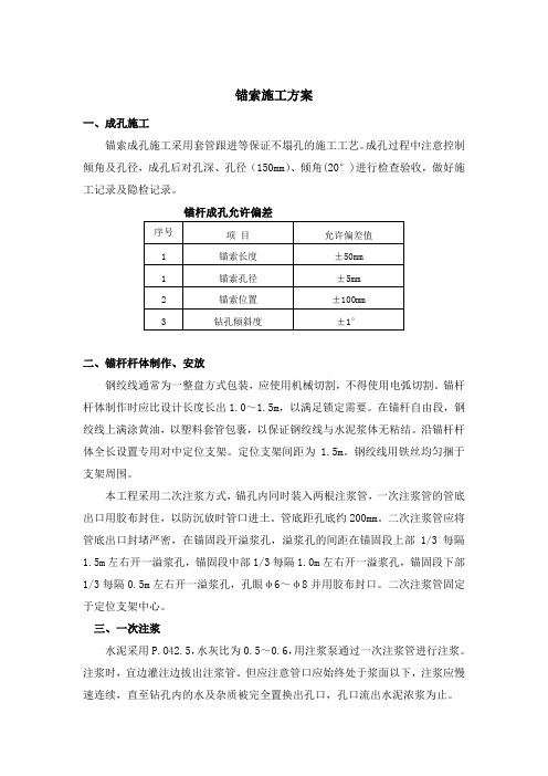 锚索施工方案