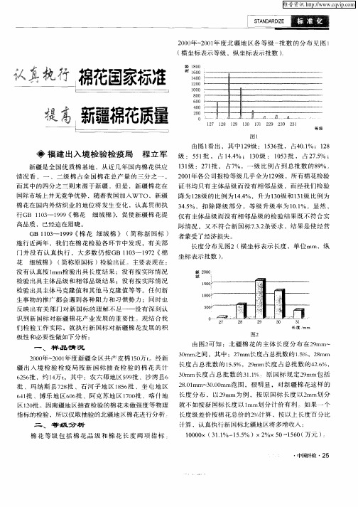 认真执行棉花国家标准提高新疆棉花质量