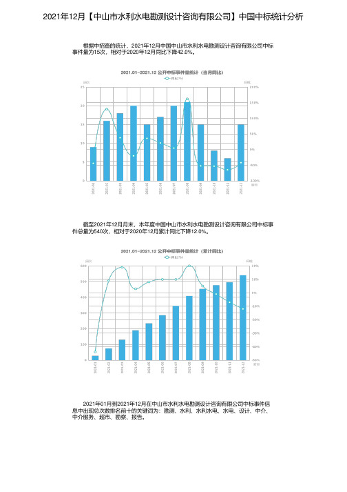 2021年12月【中山市水利水电勘测设计咨询有限公司】中国中标统计分析