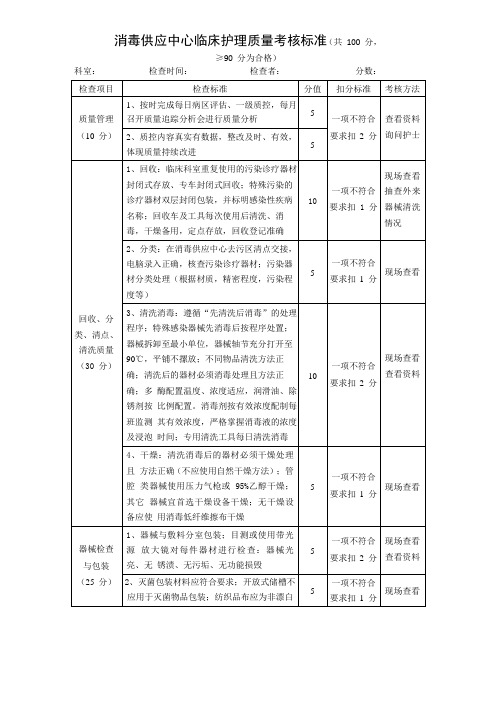 消毒供应中心临床护理质量考核标准