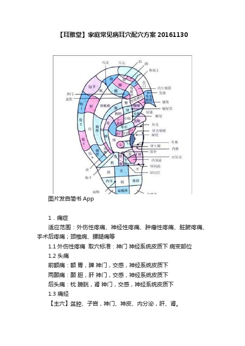 【耳雅堂】家庭常见病耳穴配穴方案20161130