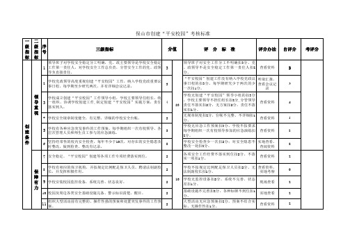 永保小学平安校园申报表