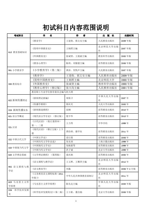 渤海大学考研参考书