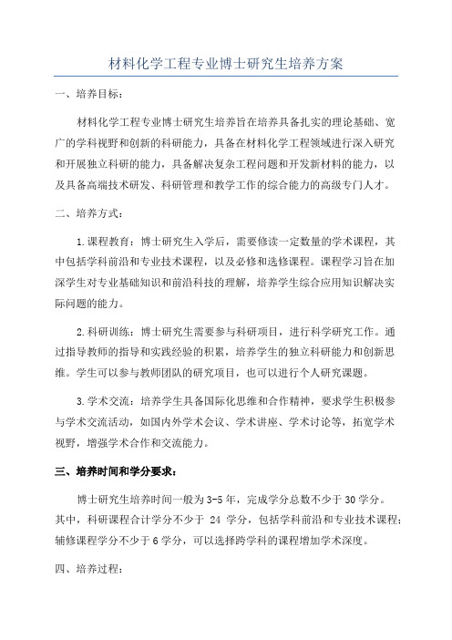 材料化学工程专业博士研究生培养方案