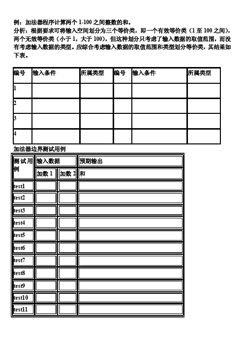 黑盒测试——边界值分析法——加法器问题