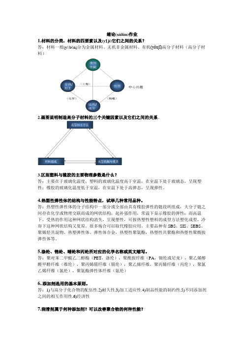 吉林大学聚合物加工成型最终答案答案(共19页)