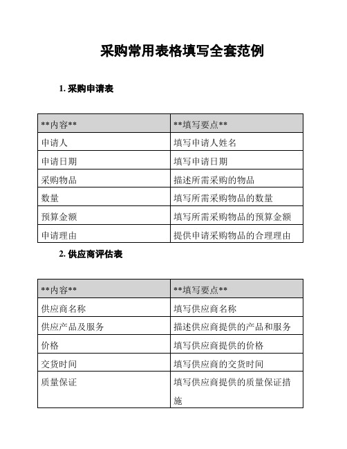 采购常用表格填写全套范例