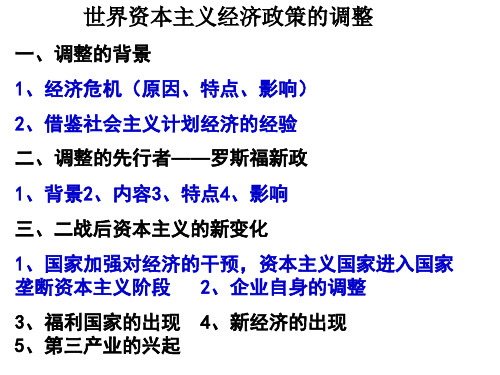 演示文稿资本主义经济体制创新与调整