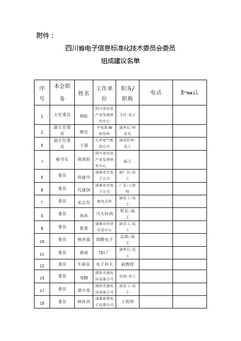 四川省电子信息标准化技术委员会委员