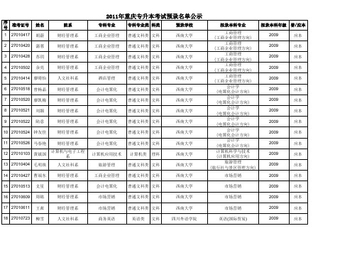 2011年专升本考试预录名单公示xls