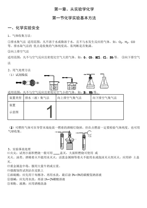 化学试验的基本方法