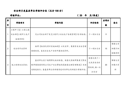 安全部月度基层单位考核评分表