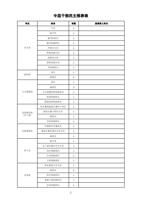 中层干部推荐表