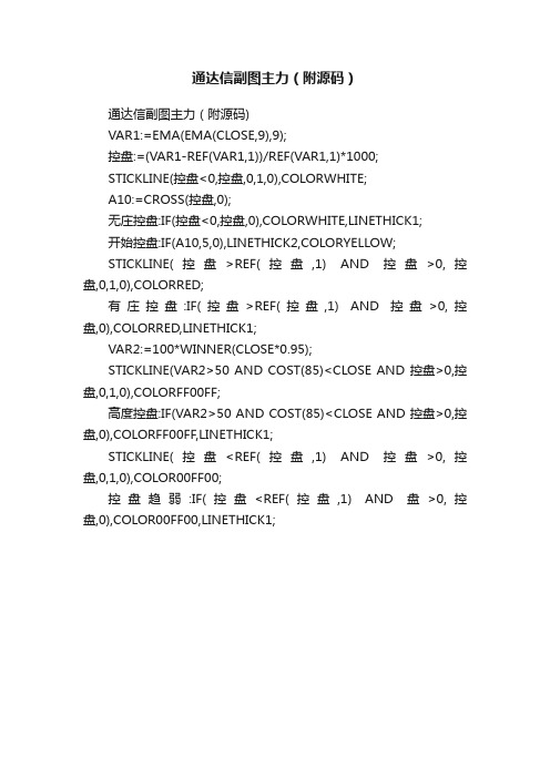 通达信副图主力（附源码）