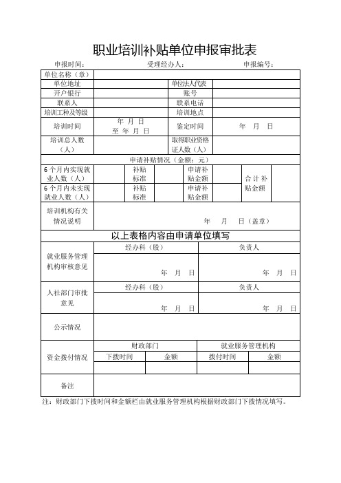 职业培训补贴单位申报审批表