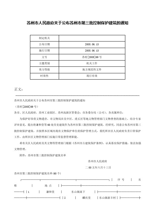 苏州市人民政府关于公布苏州市第三批控制保护建筑的通知-苏府[2005]69号