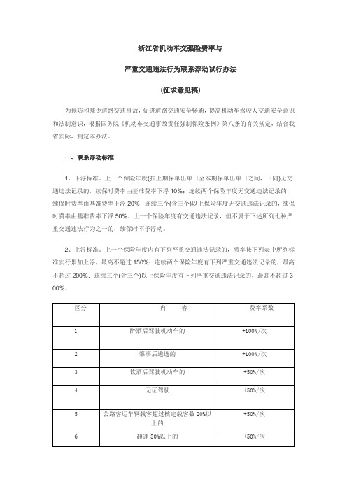 浙江省机动车交强险费率与严重交通违法行为联系浮动试行办法