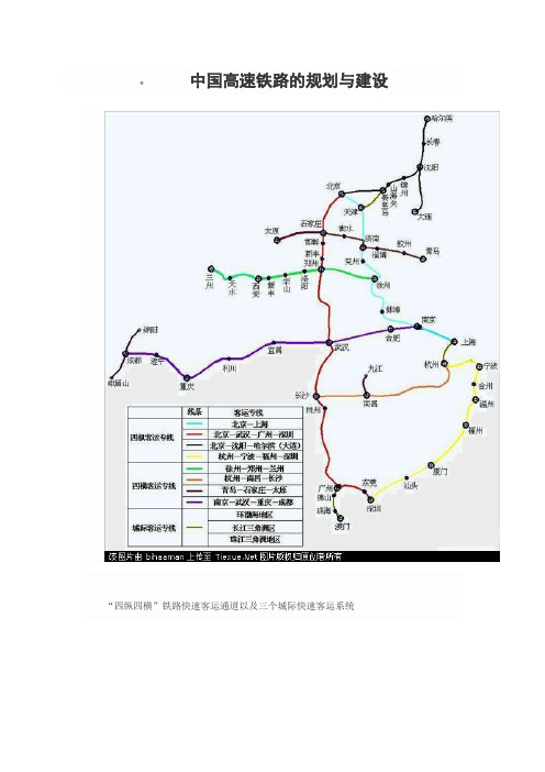 中国高速铁路的规划与建设