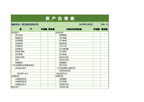 【财务】资产负债表