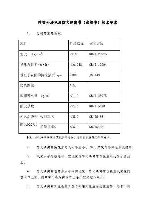 建筑外墙保温防火隔离带技术要求